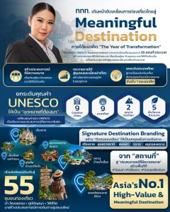 จากชุมชนสู่ Meaningful Destination… ททท. ใช้ UNESCO Network และ 55 แหล่งท่องเที่ยว สร้างเหตุผลใหม่ให้คนออกเดินทาง
